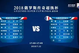 葡超赛程吃紧；纽卡斯尔关键时刻调整名单；底气十足；细节决定成败的简单介绍